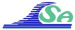 logo sophia antipolis